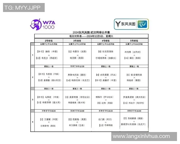 武汉网球队强势崛起最新网球状态TOP10榜单揭晓 武汉网球队强势崛起最新网球状态TOP10榜单揭晓