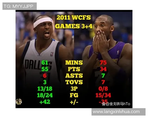 05赛季湖人对小牛的经典对决回顾与精彩瞬间分析