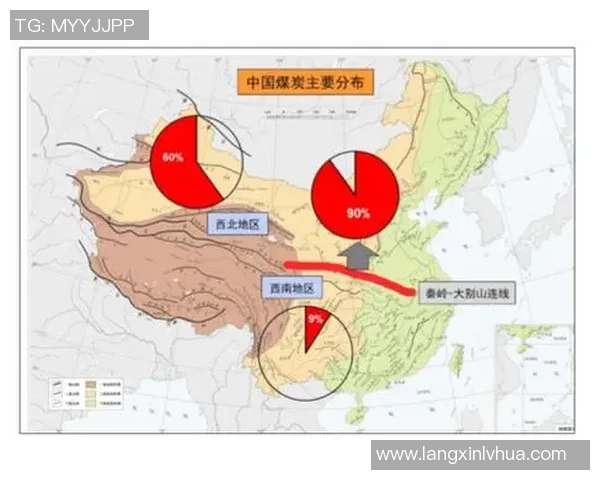 京多安在新赛季的表现分析与未来发展潜力探讨 京多安在新赛季的表现分析与未来发展潜力探讨